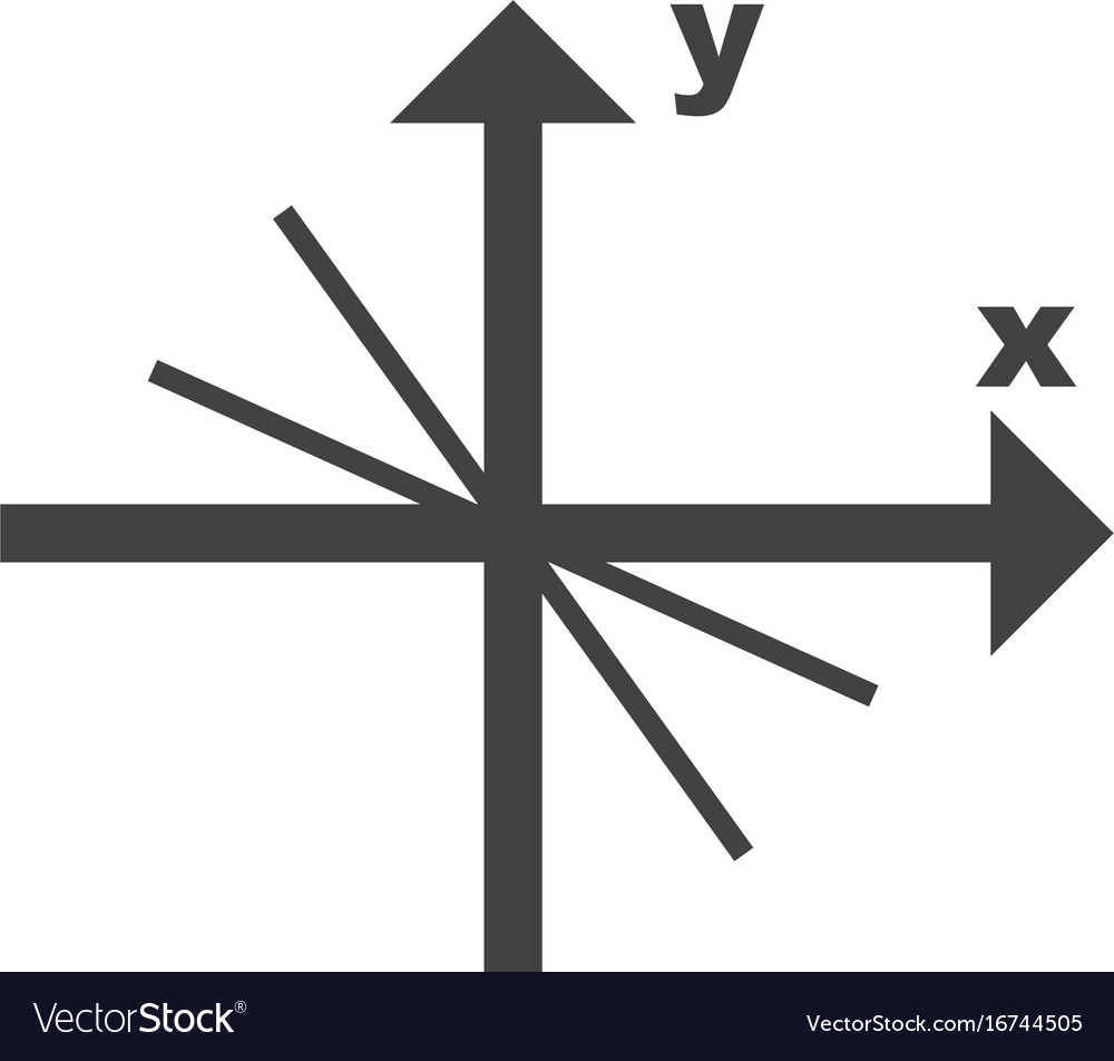 Linear function