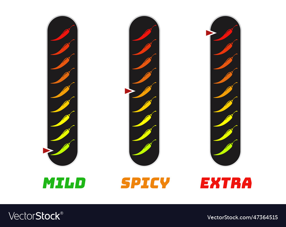 spicy-chilli-level-scale-mild-spicy-extra-vector-image