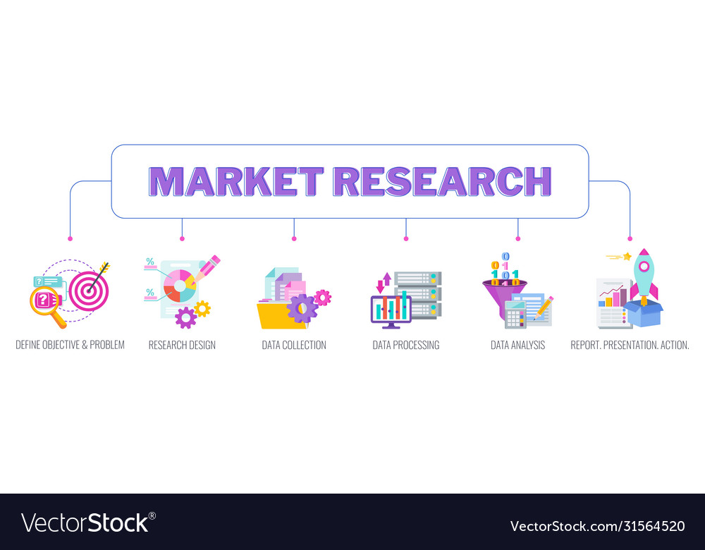 Market research concept banner data analysis Vector Image