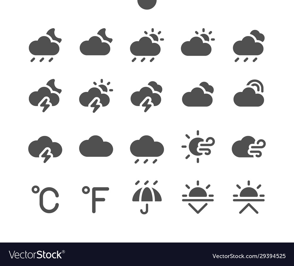 Wetter v2 ui pixel perfekt gut gemacht