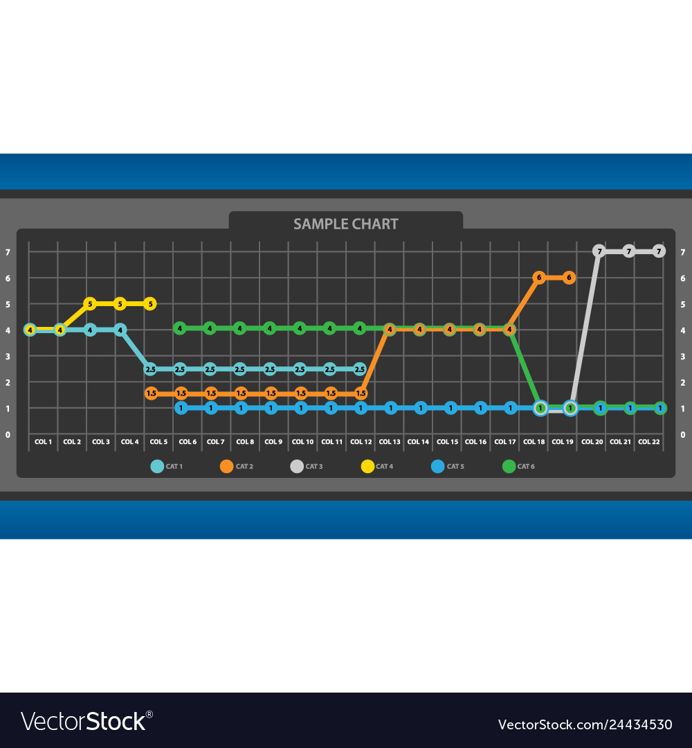 Point to point line graph chart infographic Vector Image