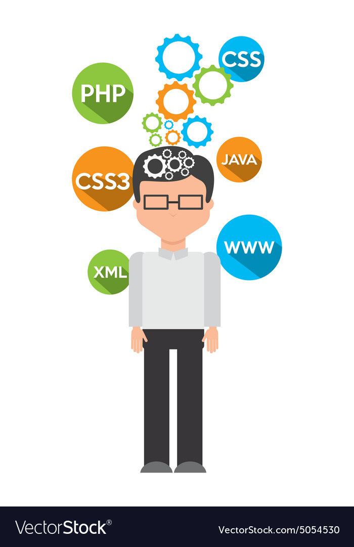 Programming software
