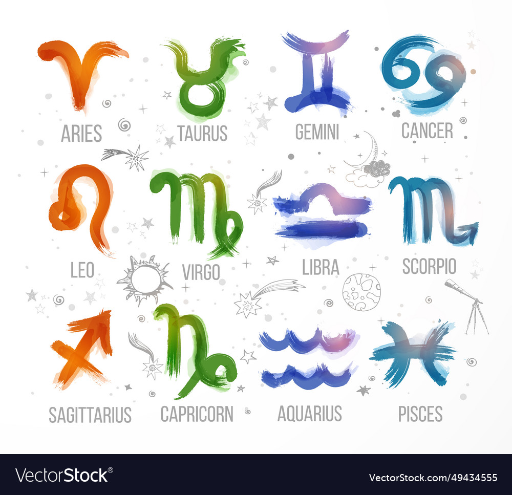 Zodiak icon signs set hand drawn with colored ink Vector Image