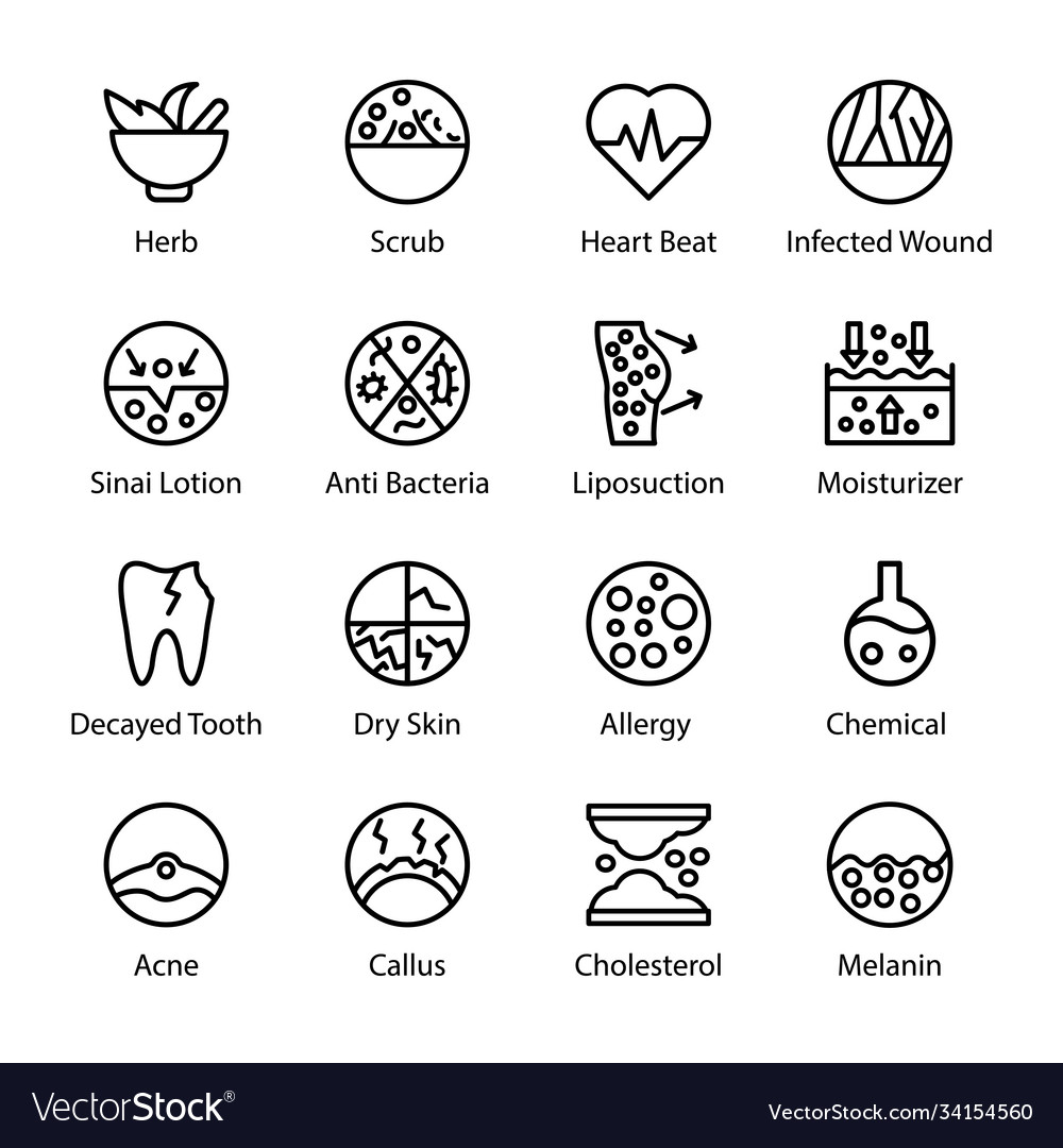 Dermatology icon set