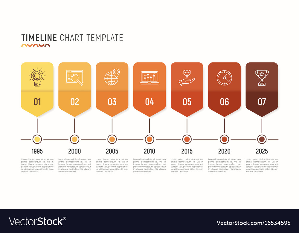 Timeline chart infographic template for data Vector Image