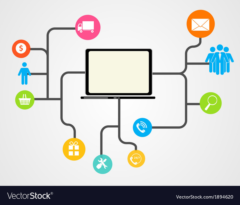 Cloud computing concept on different electronic