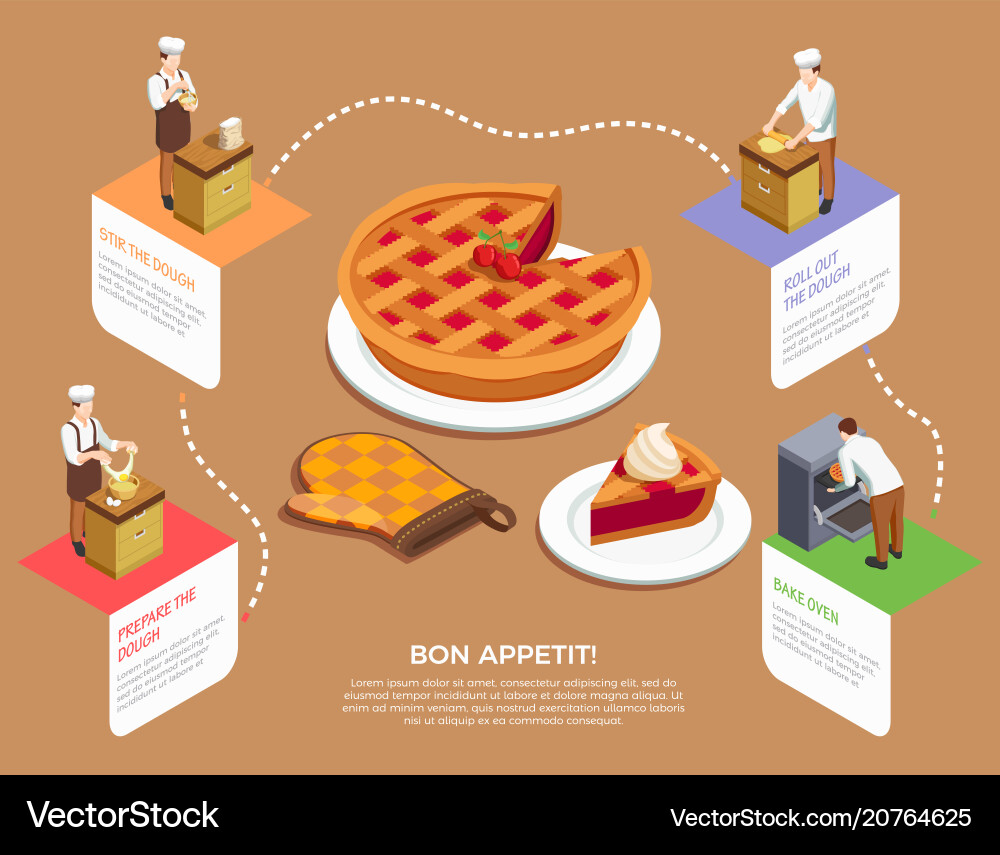 Confectionery chef composition Royalty Free Vector Image