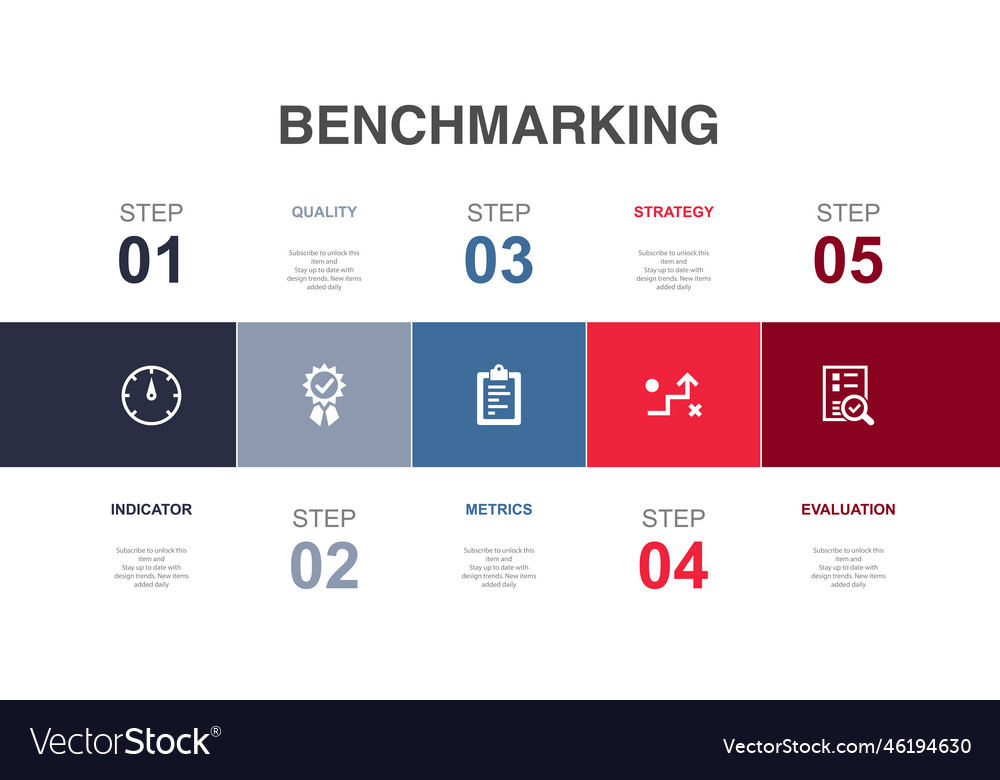 Quality Metrics Strategy Icons