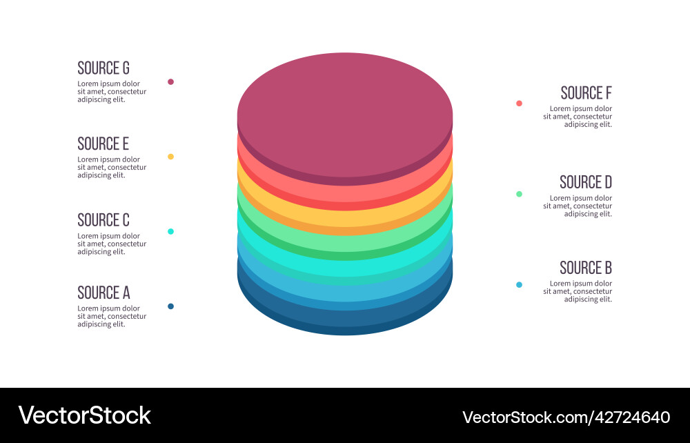 Business process chart with 7 steps options Vector Image