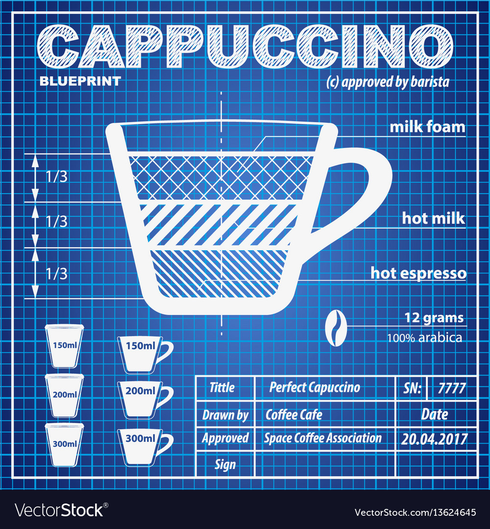 Coffee cappuccino composition and making scheme