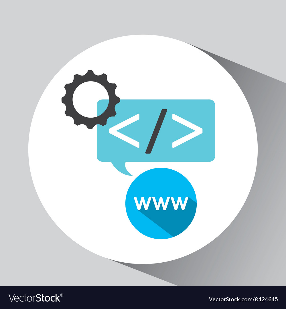 Software programming design