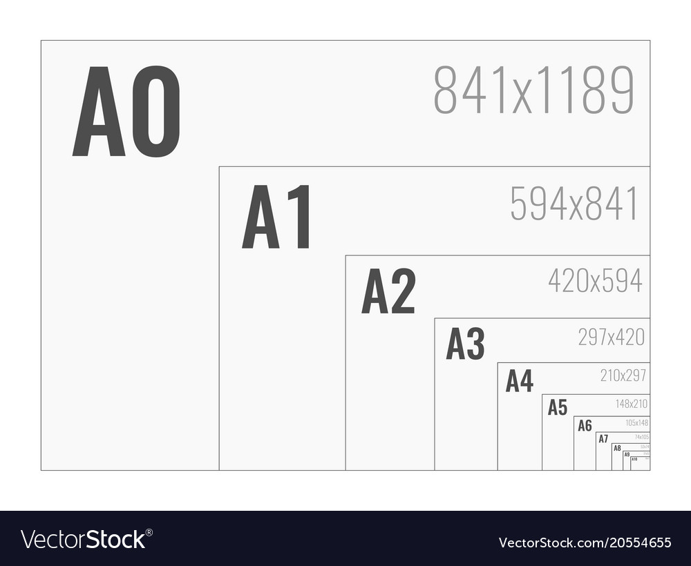 Paper size of format series a from a0 to a10 Vector Image