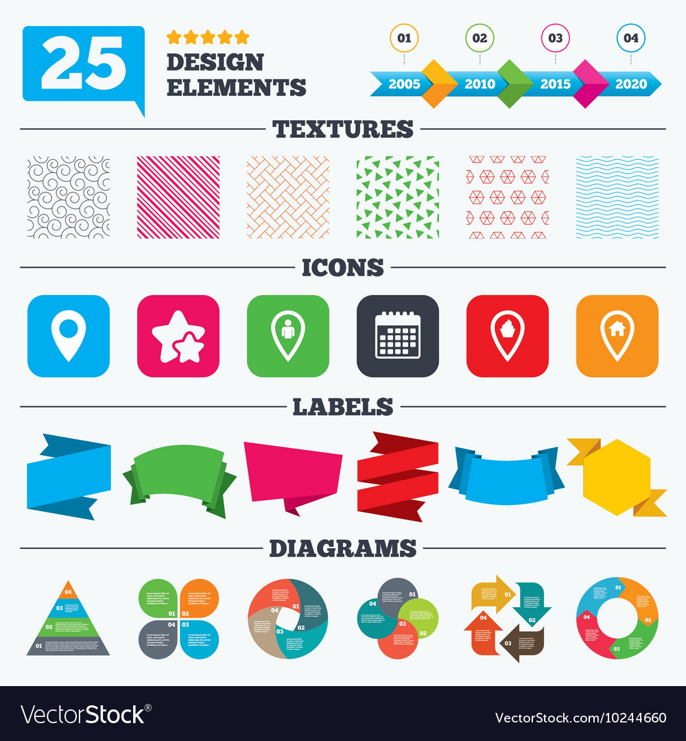 Map pointer icons home food and user location