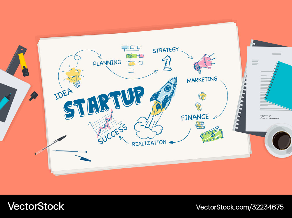 Flat design concept for startup Royalty Free Vector Image