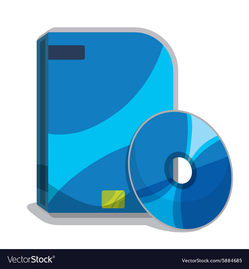 Software design