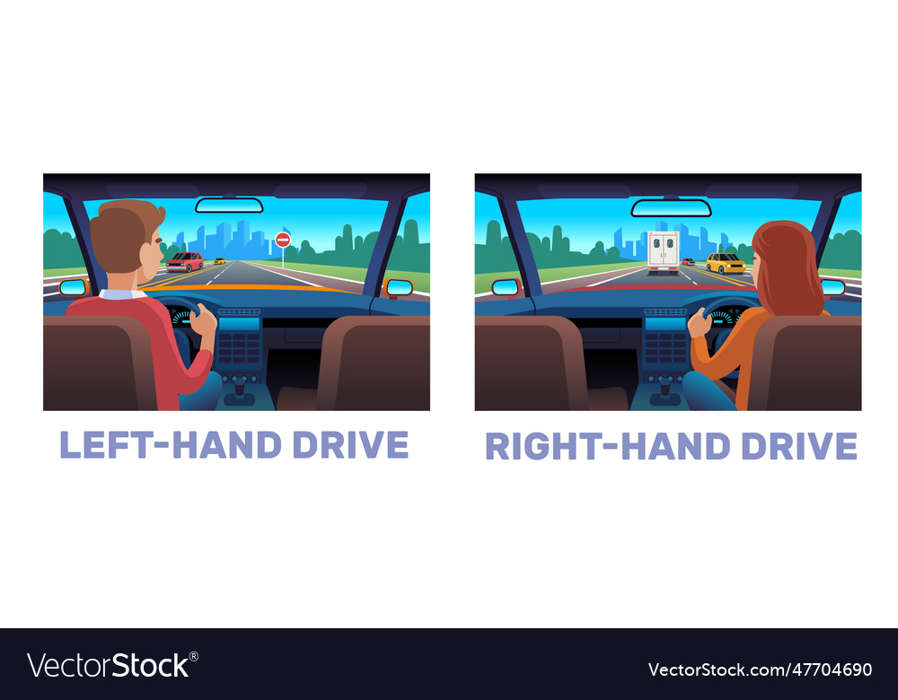 Differences between right handed and left handed Vector Image