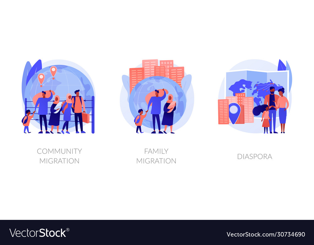 Refugees forced displacement abstract concept