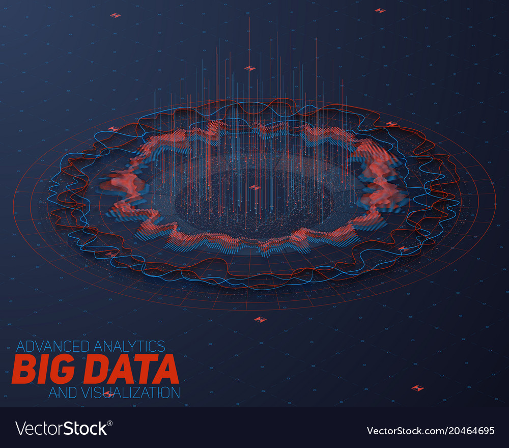 Data Flow Network Visualization