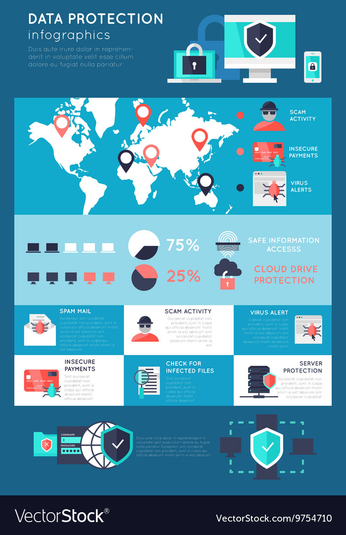 Data Protection Infographics Royalty Free Vector Image