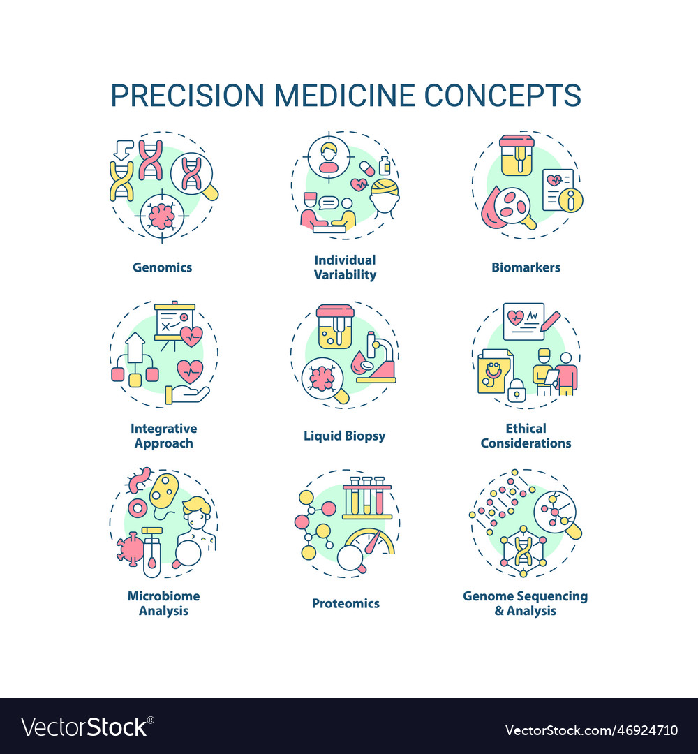 Precision medicine concept icons set Royalty Free Vector