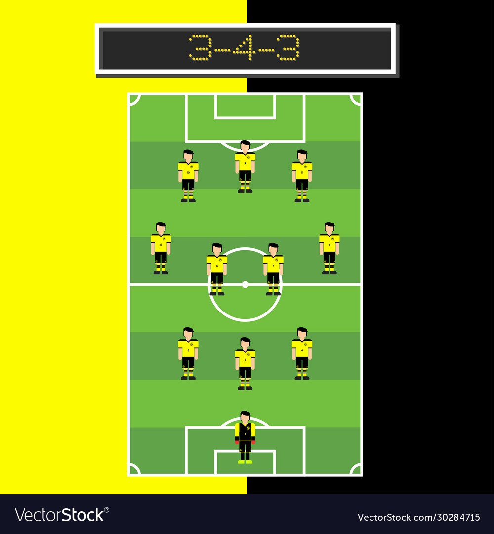 Premium Vector  Football players lineups, formation 4-2-3-1. soccer half  stadium.