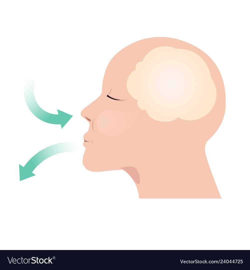 Breath Royalty Free Vector Image - VectorStock