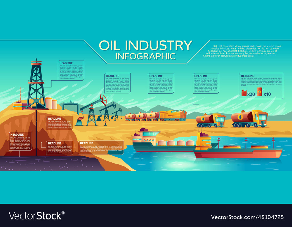 Oil industry extraction infographics