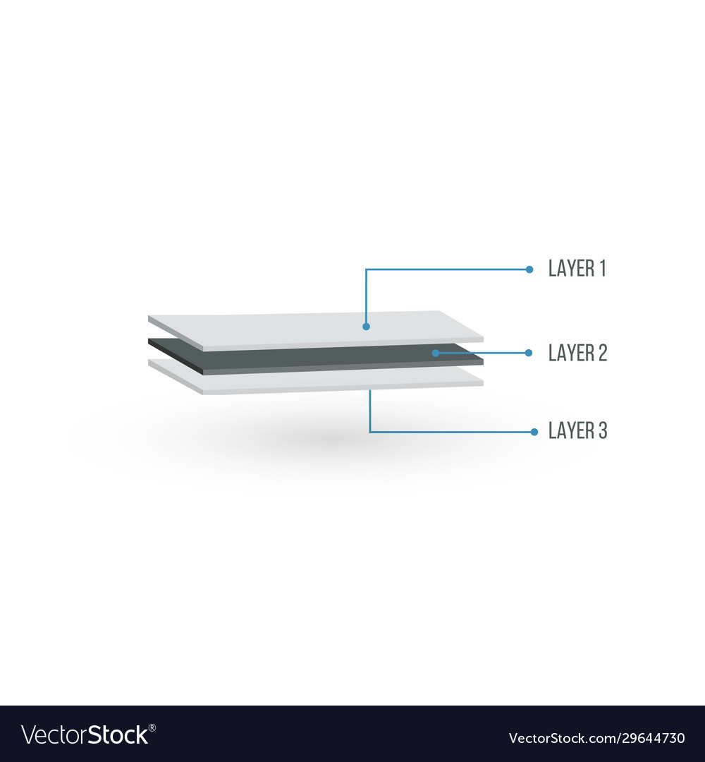 Three Layers Structure In 3d Perspective Glass Vector Image