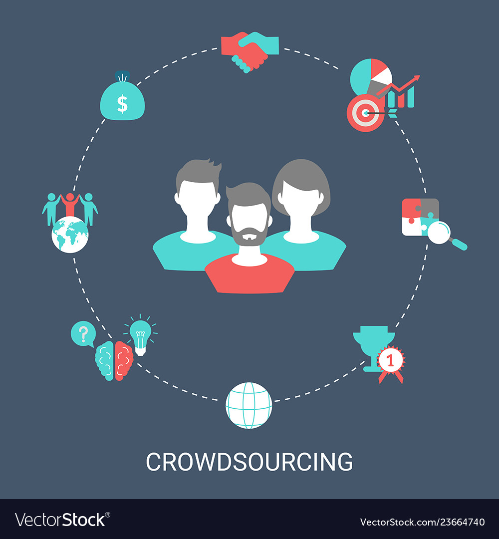 Crowdsourcing design concept