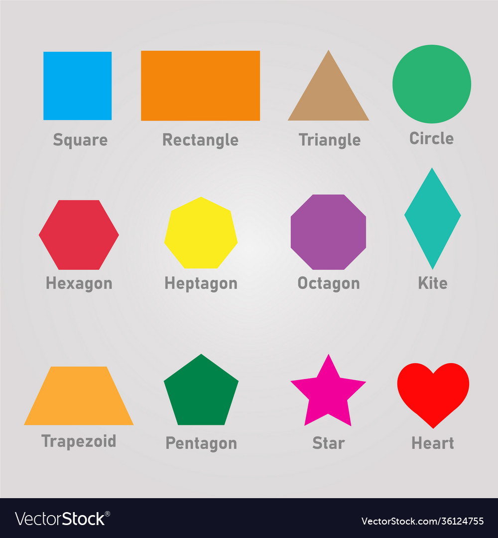 name of shapes