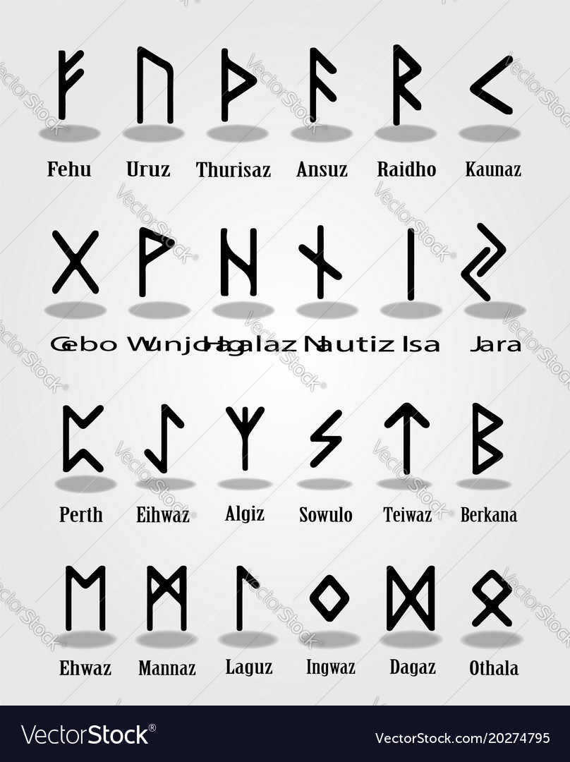 Ancient rune alphabet with names runes and Vector Image
