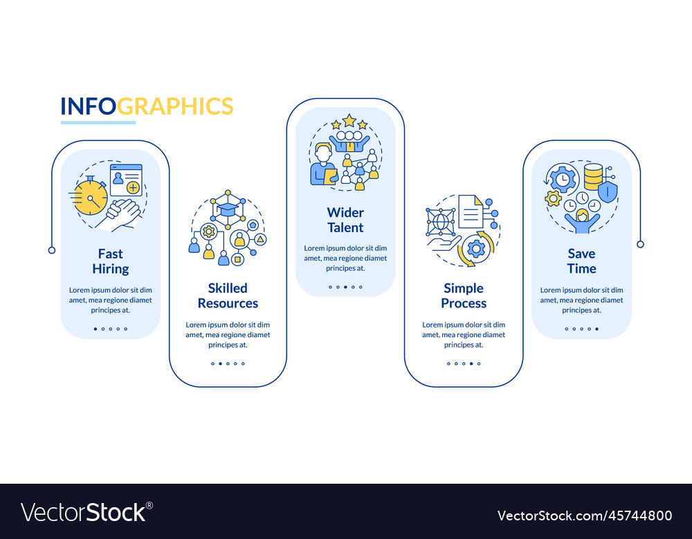 It staffing service advantages blue rectangle