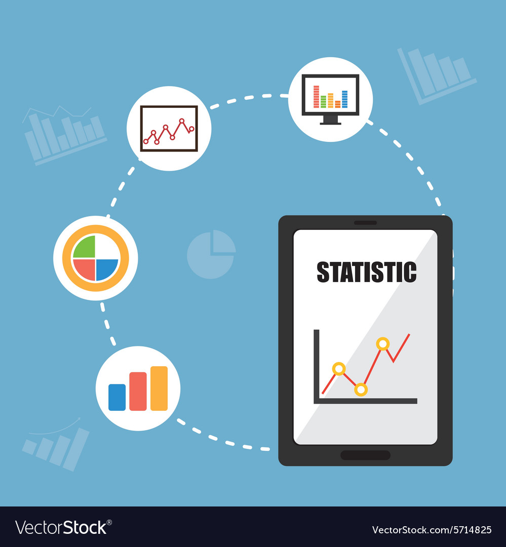 Business statistics design