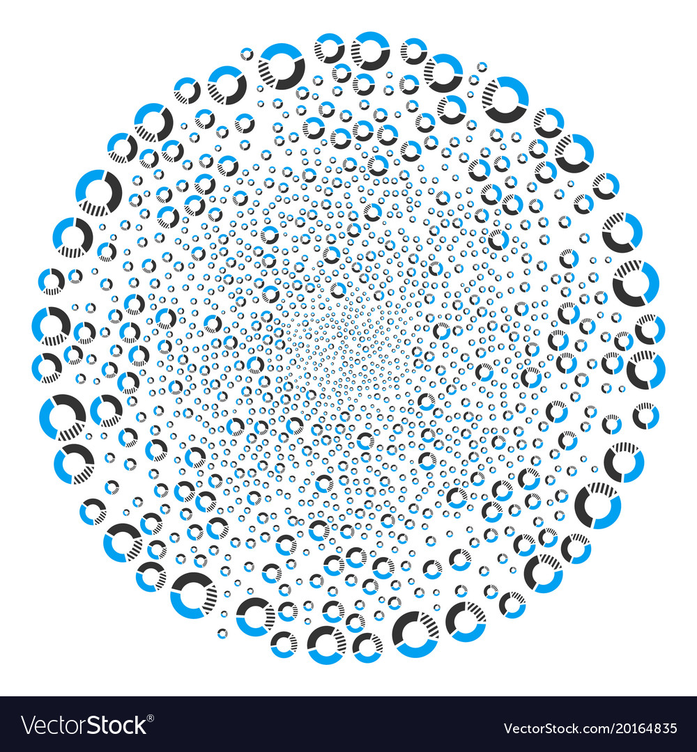Pie chart twirl cluster