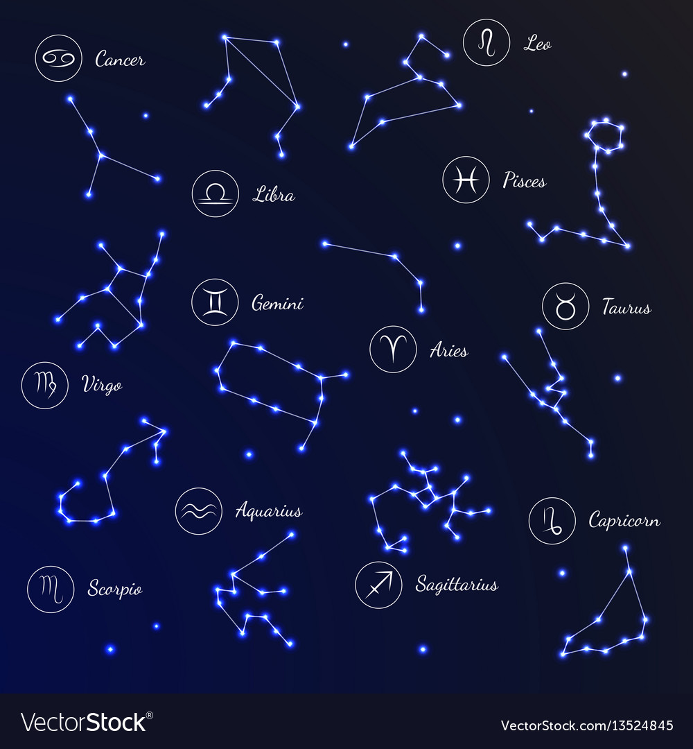 Zodiac horoscope card background Royalty Free Vector Image