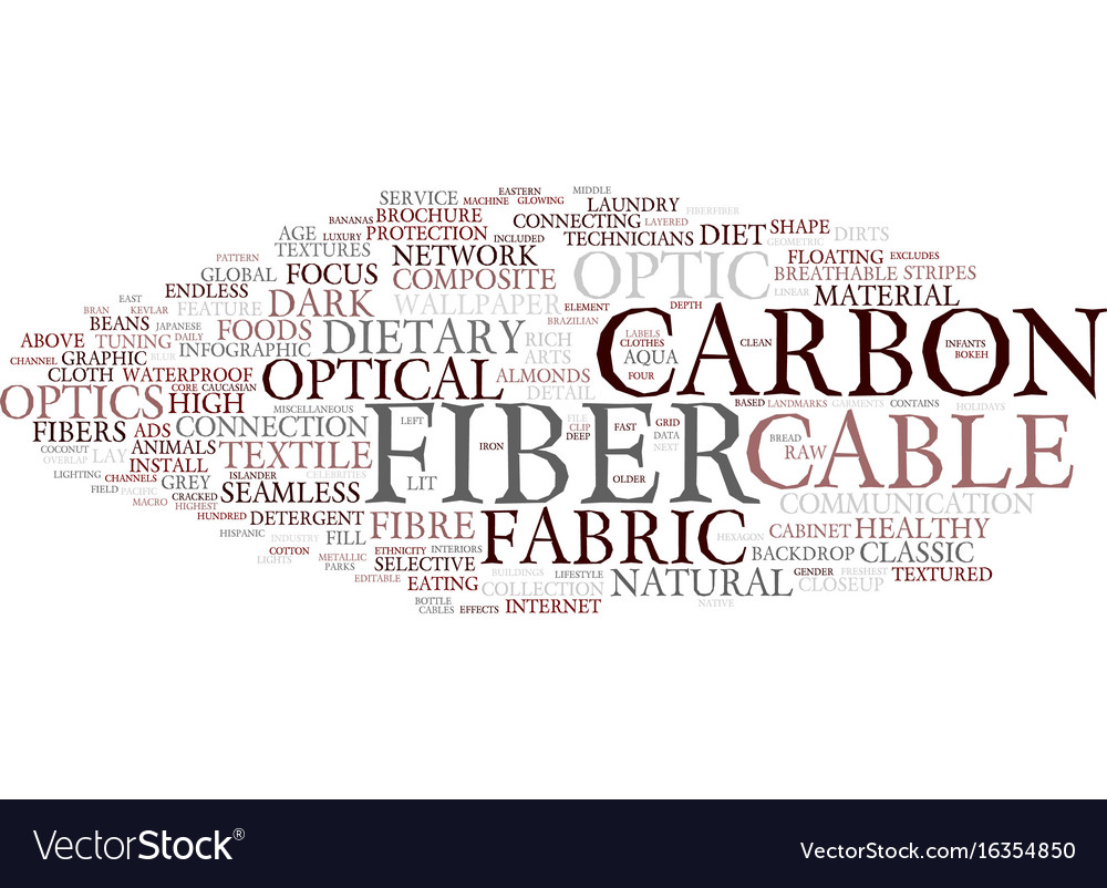 Word Related To Fiber