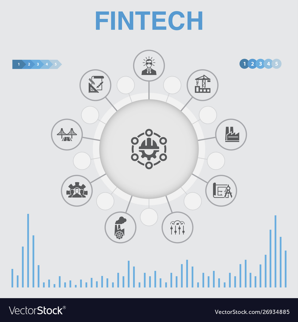 Fintech infographic with icons contains