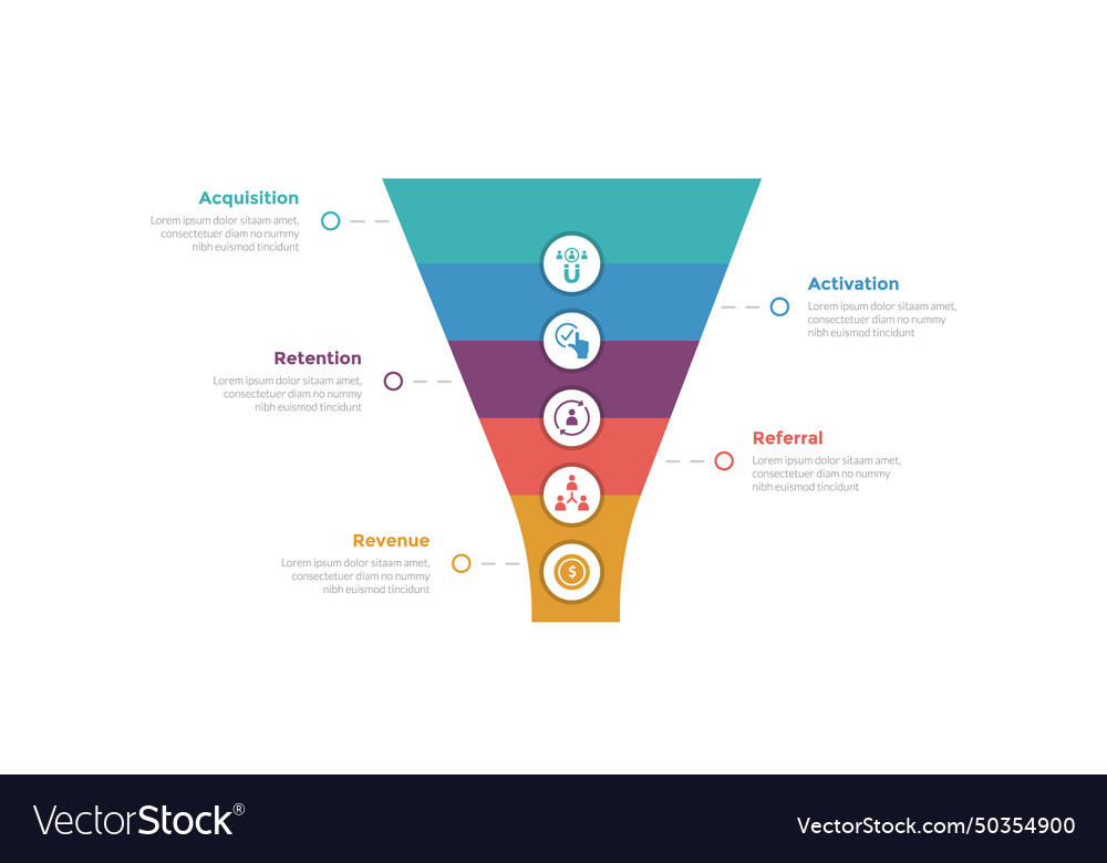 Aarrr metrics framework infographics template vector image Aarrr metrics framework infographics template
