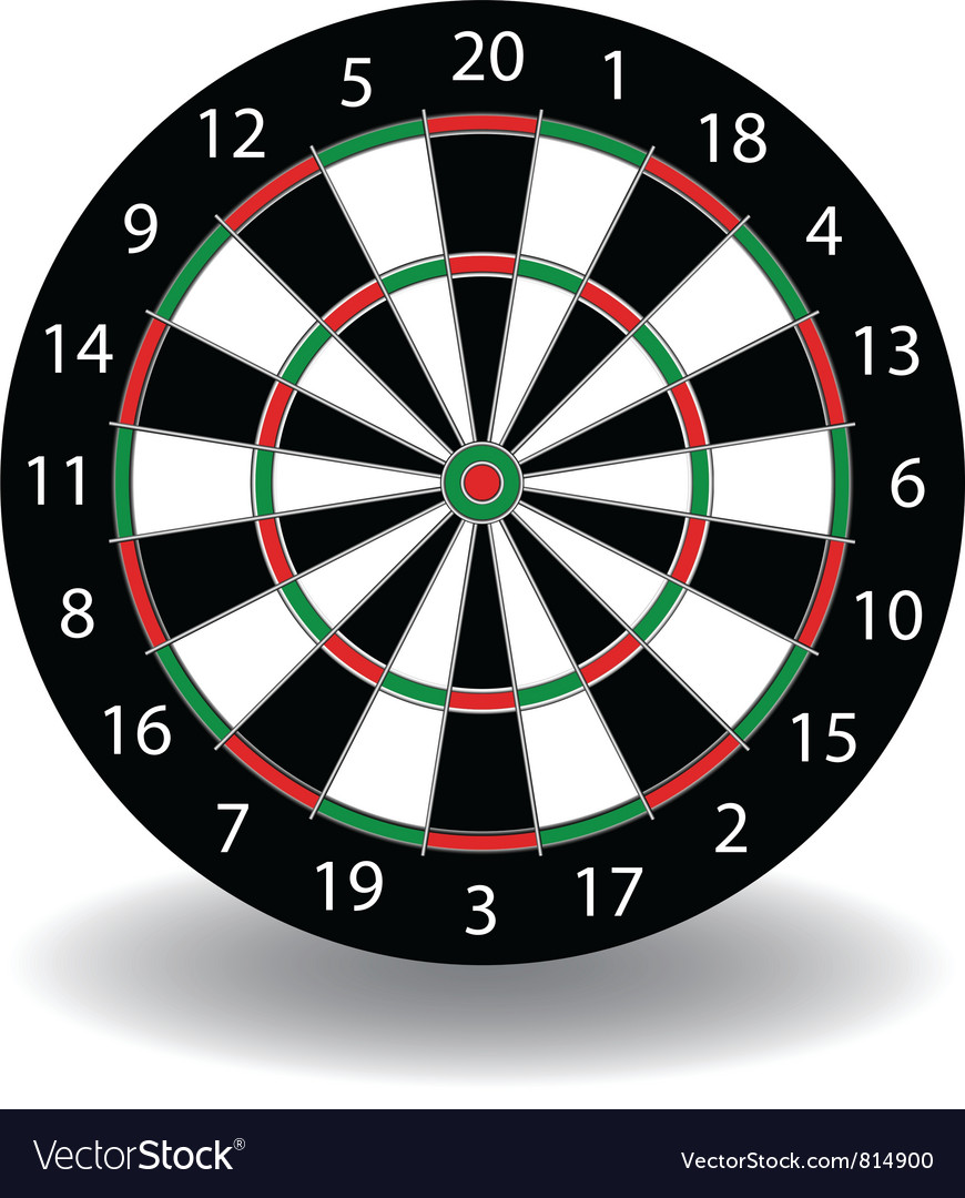 Dartboard