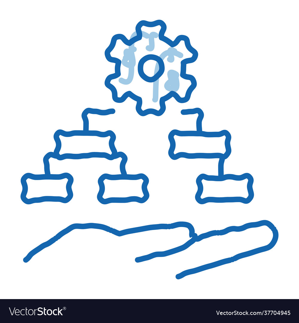 Settings algorithm doodle icon hand drawn Vector Image
