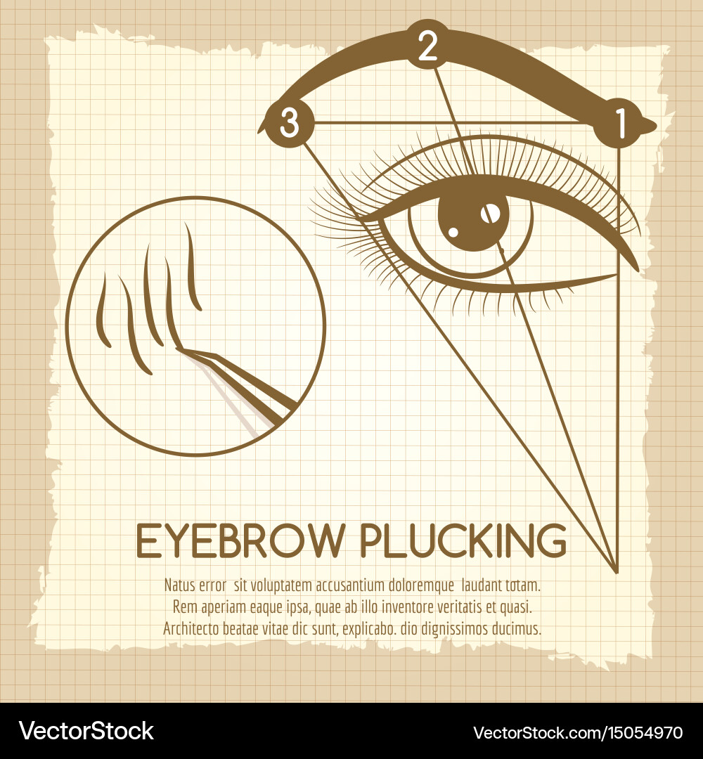 Eyebrow plucking vintage style concept Royalty Free Vector