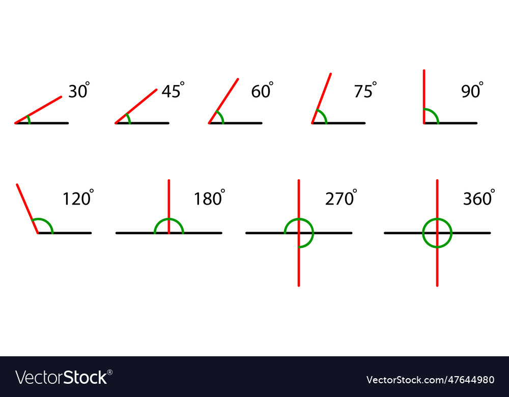 Collection mathematics angles Royalty Free Vector Image