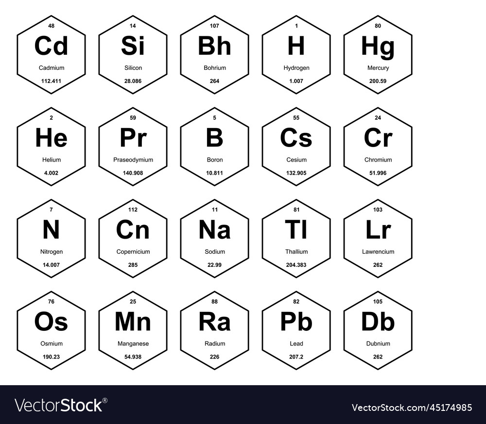 20 preiodic table of the elements icon pack design