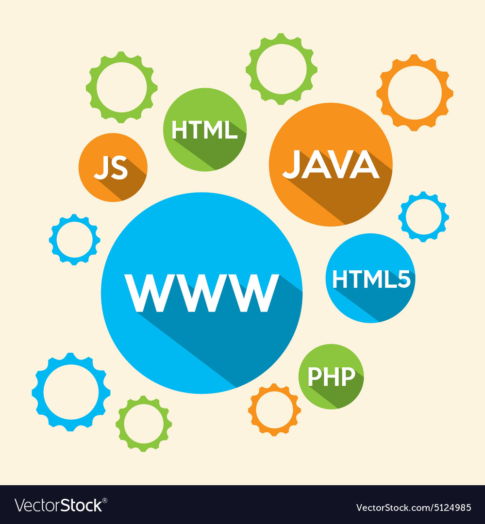 Programming language
