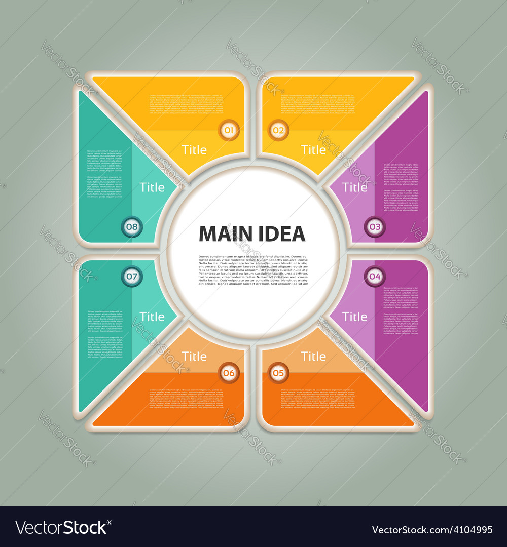 Progress background product choice or version