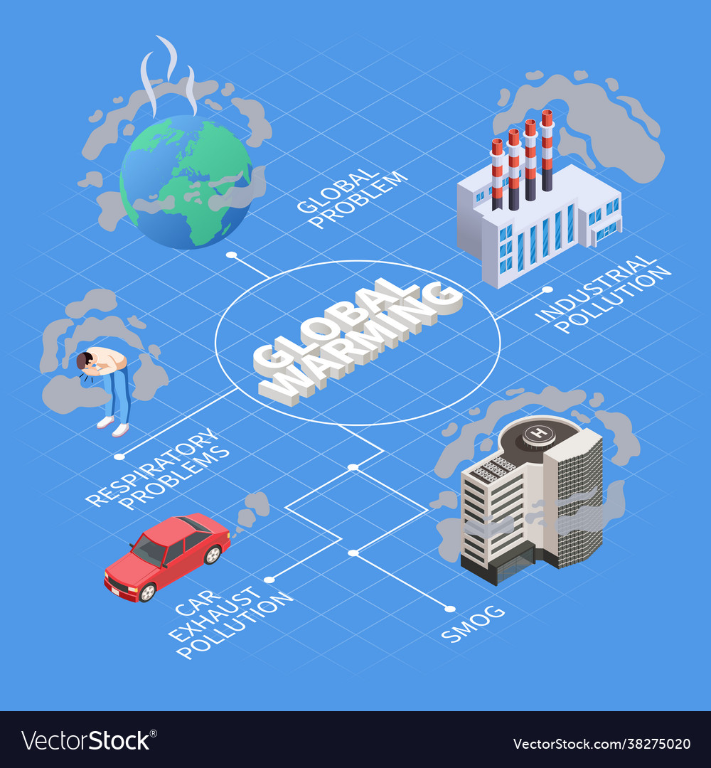 Global tracking system isometric flat Royalty Free Vector