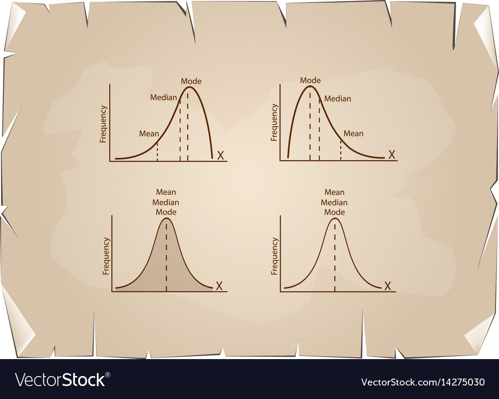 Collection of positive and negative distribution o