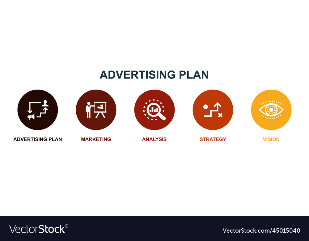 Advertising plan marketing analysis strategy Vector Image