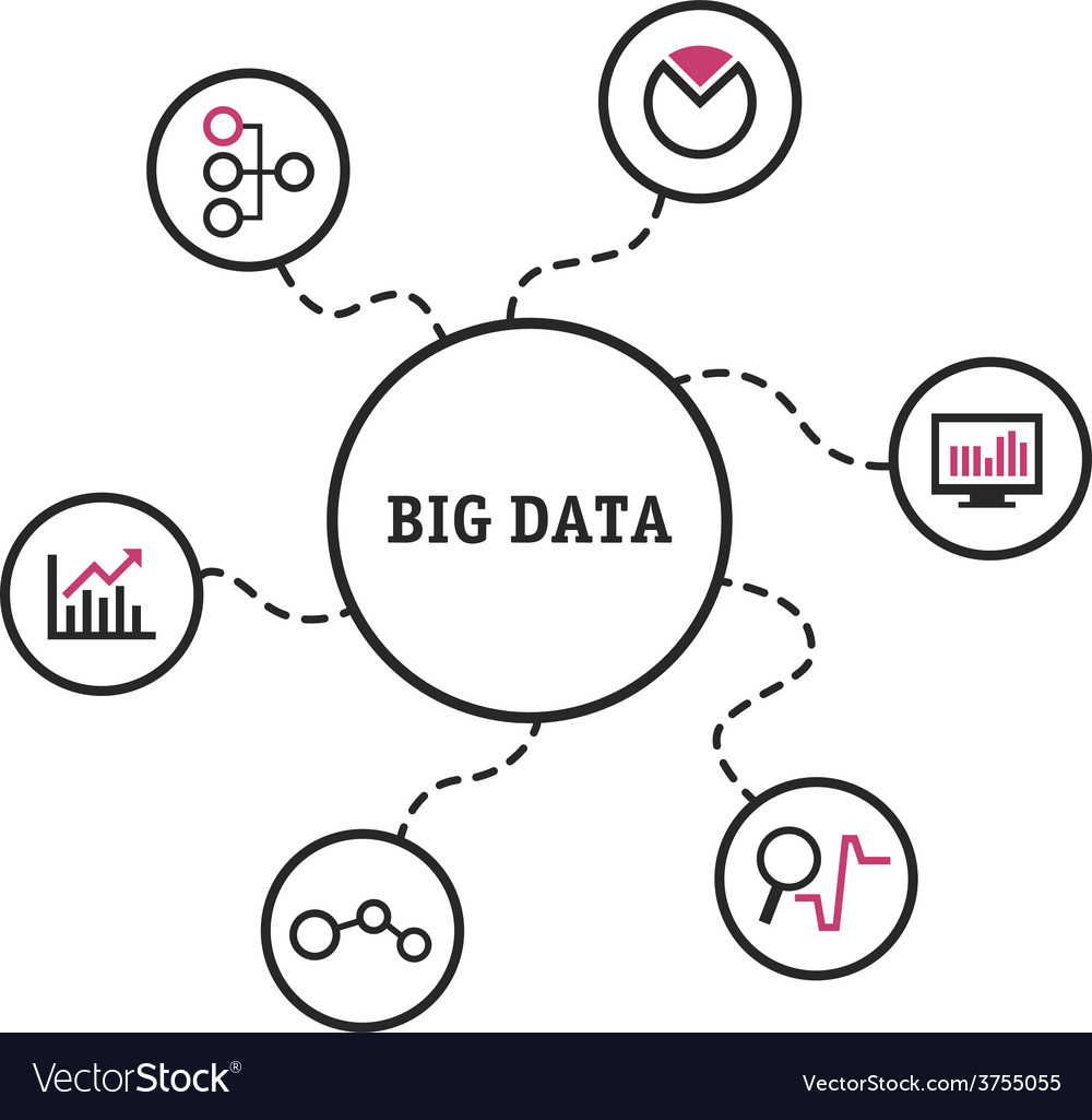 Bigdata Royalty Free Vector Image - VectorStock