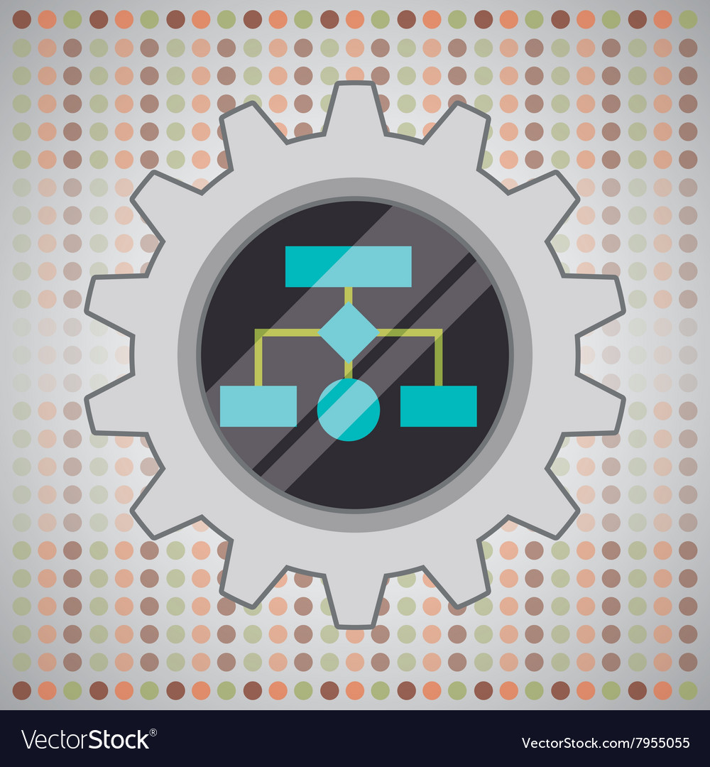 Development and software design
